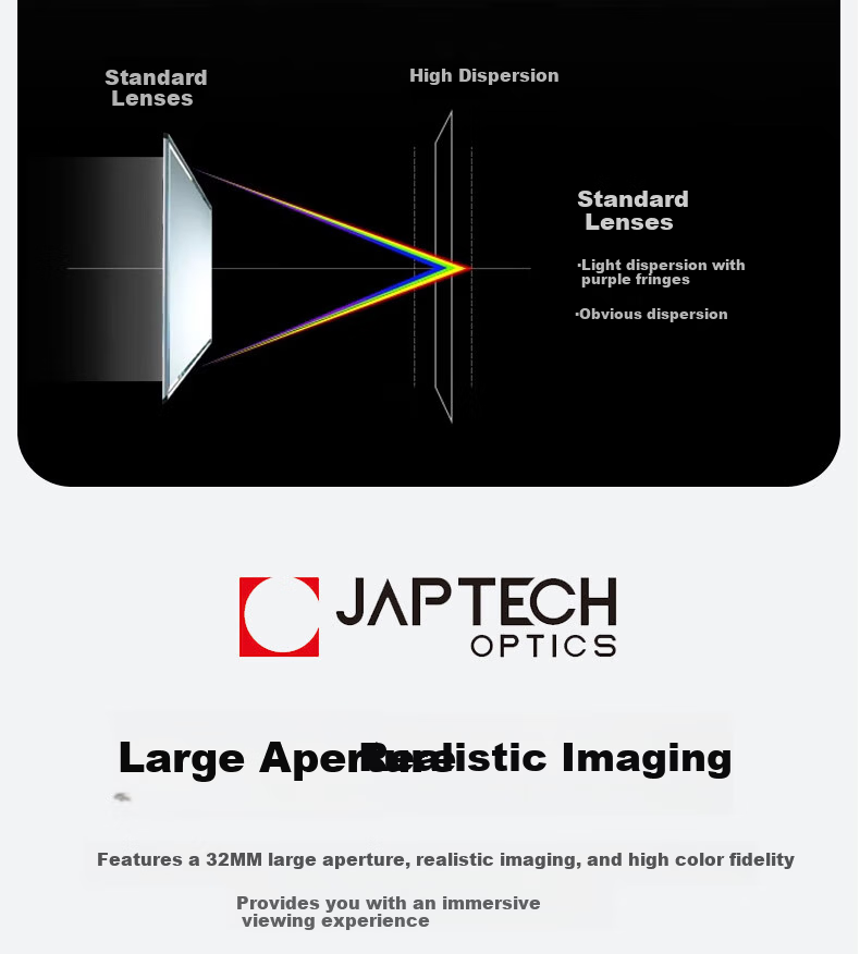 JAPTECH Japan Technology ED APO Flat-Field Polo High-Definition High-Power Magnesium Alloy Professional Binoculars 10