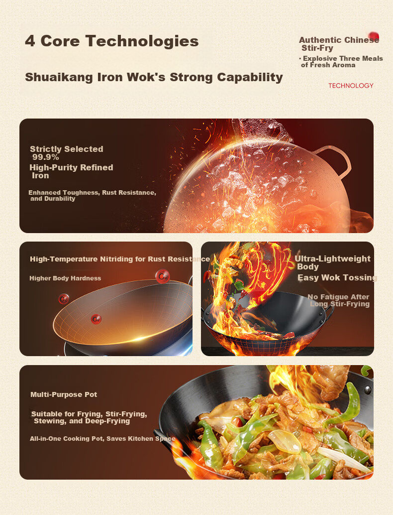 Sacon Commercial Double-Handle Iron Wok Hand-Forged Stir-Fry Pan No Coating Home Cooking Round Bottom Gas Stove 60cm with Lid 2