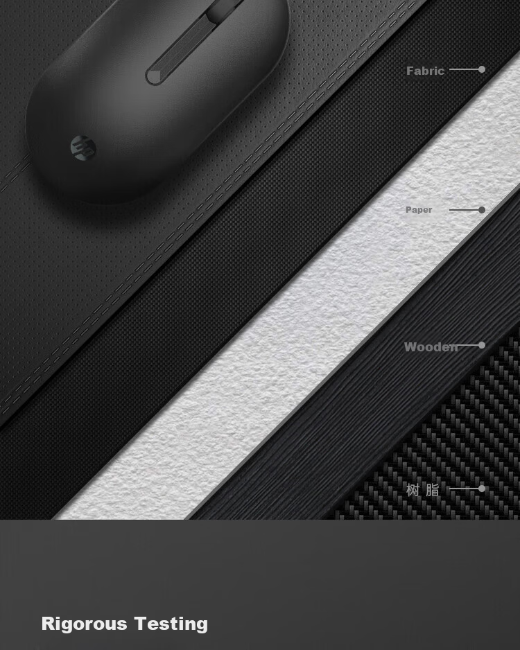HP Wired Mouse for Laptop, Business Office, Non-Slip, Plug-And Desktop Computer Gaming Mouse, Durable Office Mouse with Good Value for Money 7