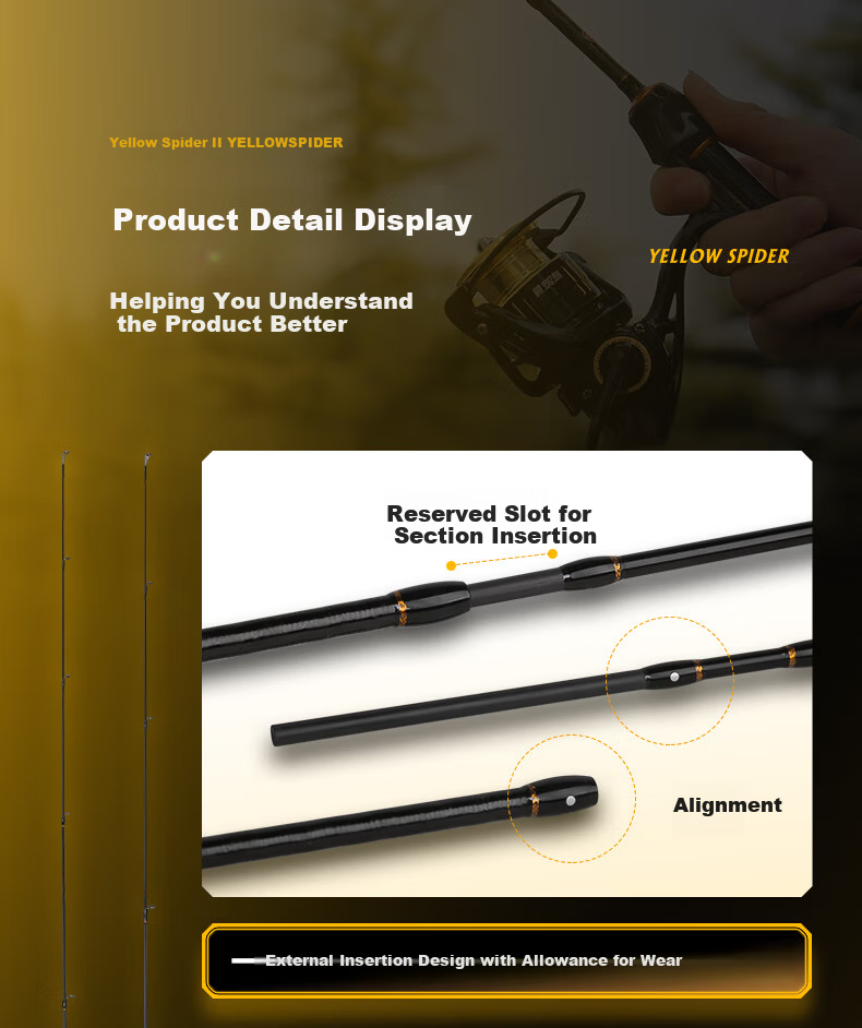 GW 1.8m Left-Handed Water Drop Reel Lure Set Yellow Spider 2nd Gen Makou Rod UL Tuning Micro Lure Fishing Rod 11