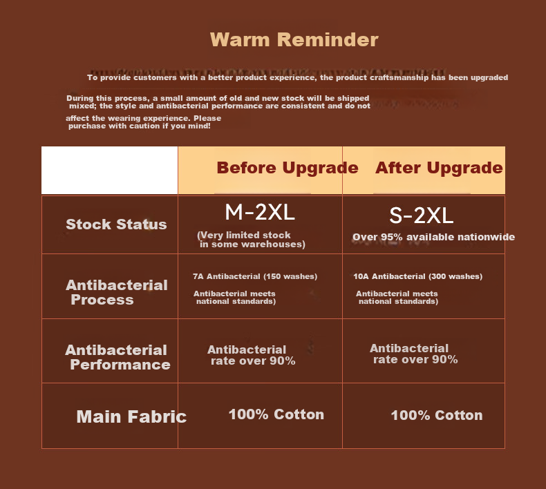 LangSha Women's Autumn Thermal Underwear Set 100% Cotton Soft Comfortable Antibacterial Mite-Resistant Heat Retaining Warm Base Layer Cotton Knitwear 1