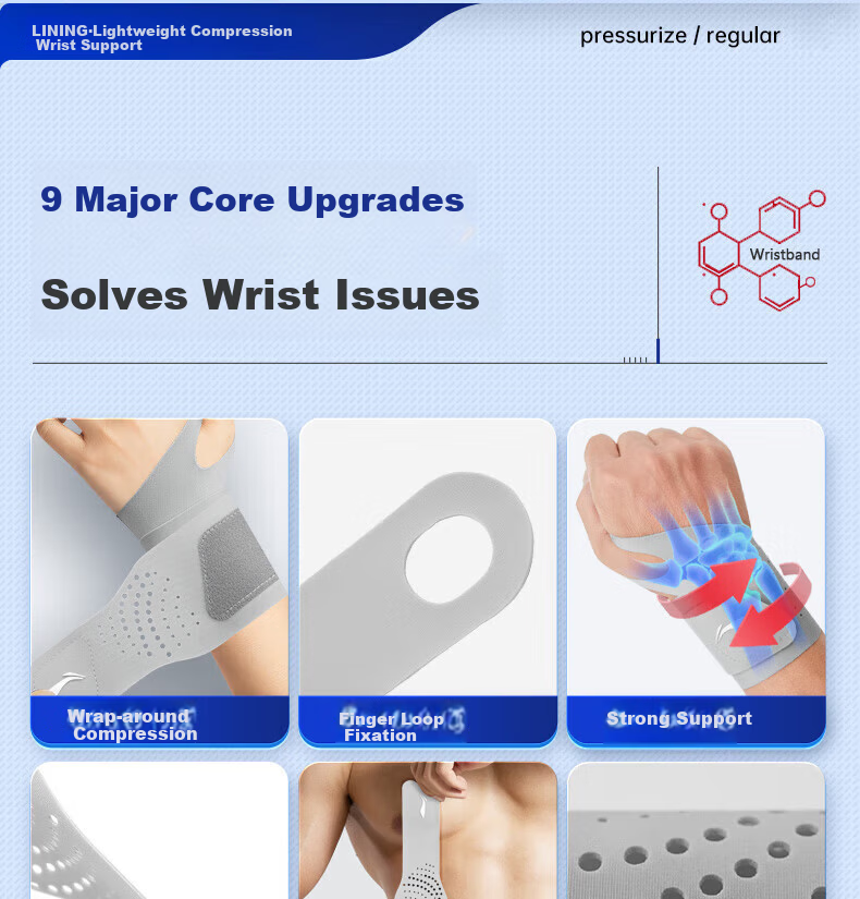 LI-NING Wrist Support TFCC Tendonitis Fitness Wrist Brace Sports Injury Stabilizer Badminton Bench Press Compression Sleeve 4