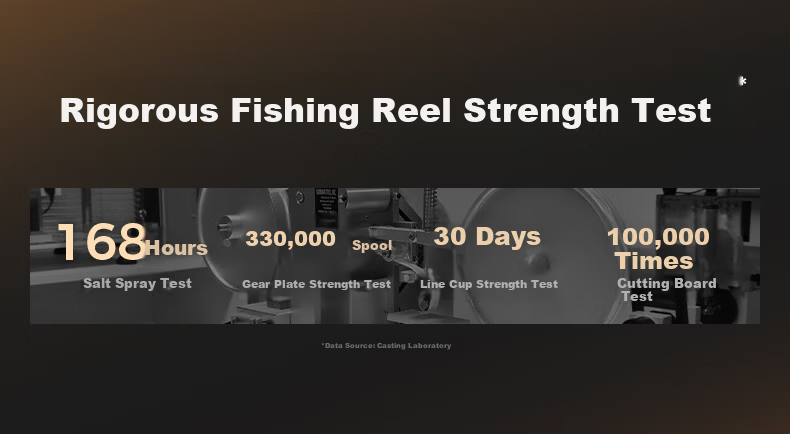 KastKing 2024 Kress Baitcasting Reel Magnesium Alloy Body Titanium Alloy Spool for Competitive Black Pit Fishing 4