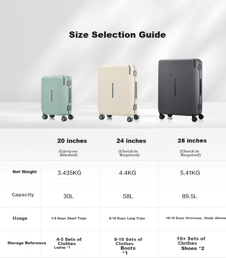 Samsonite 24-Inch Fashionable Large Capacity Business Travel Luggage UO5 Mint Green Checked Suitcase with Trolley and Password Lock 5