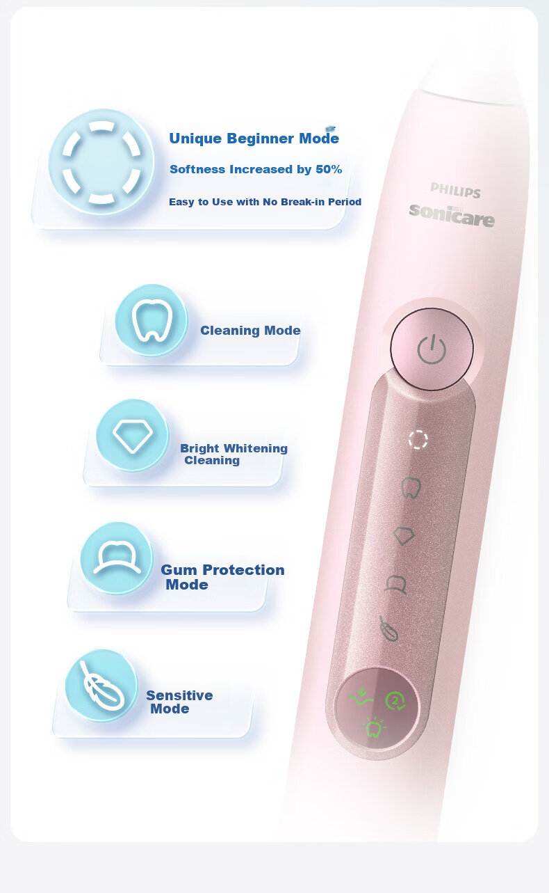 PHILIPS Sonic Electric Toothbrush DiamondClean 3 Pro Couple Set with Sonicare Microbubble Water Flow New Year Gift HX5262/05 Rose Pink 6