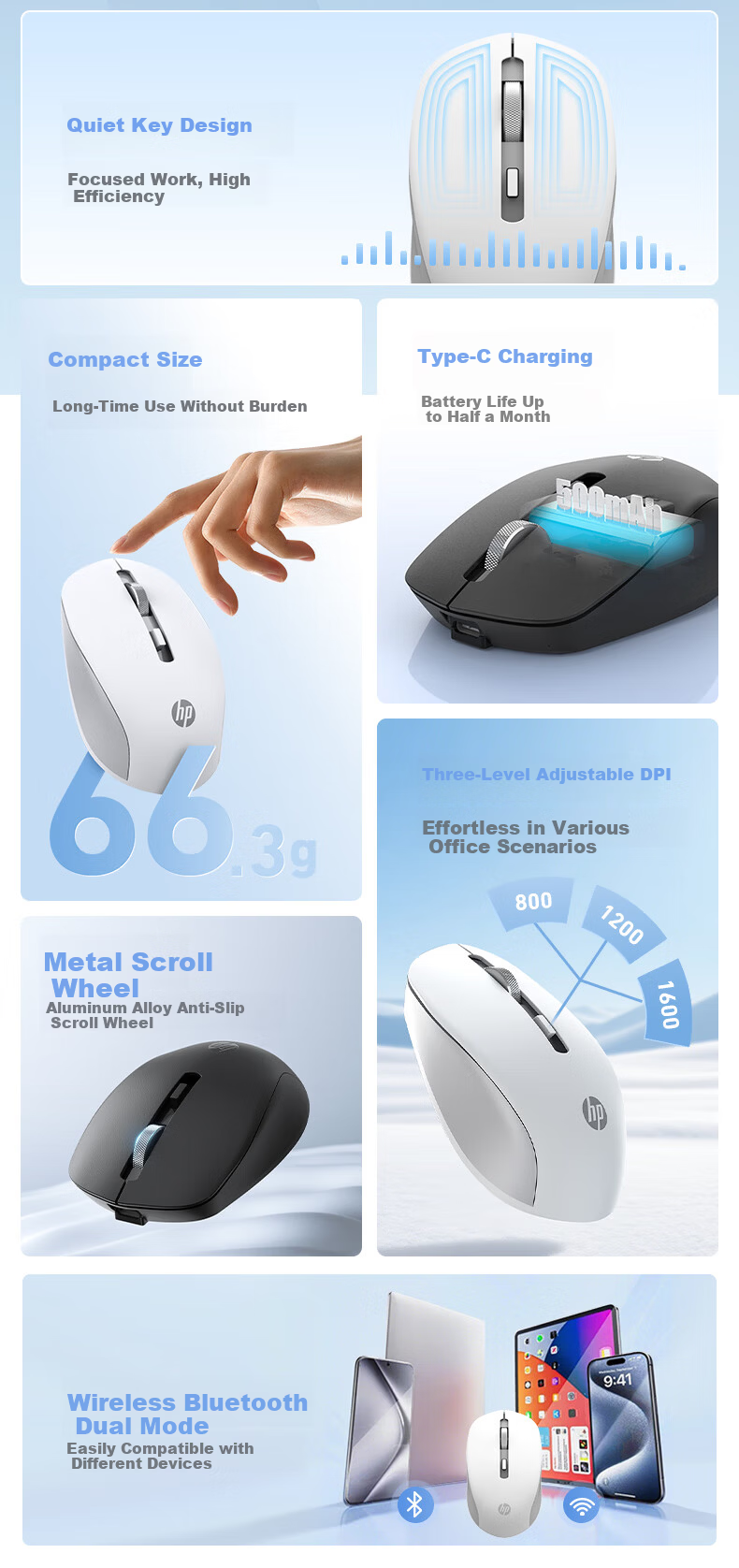 HP S1000DC Wireless Bluetooth Dual-Mode Rechargeable Mouse, Type-C Charging, Quiet Wireless Bluetooth Office Mouse, Black 2