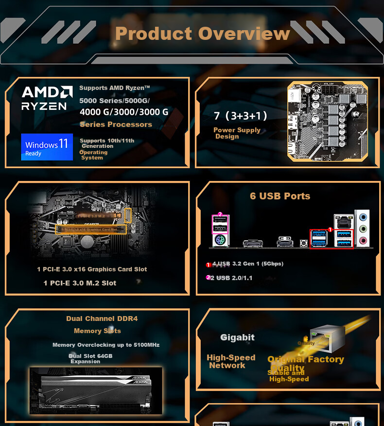 GIGABYTE A520M H ARGB Motherboard for AMD A520 Socket AM4 CPUs 5600G 5700 5800 3600 1