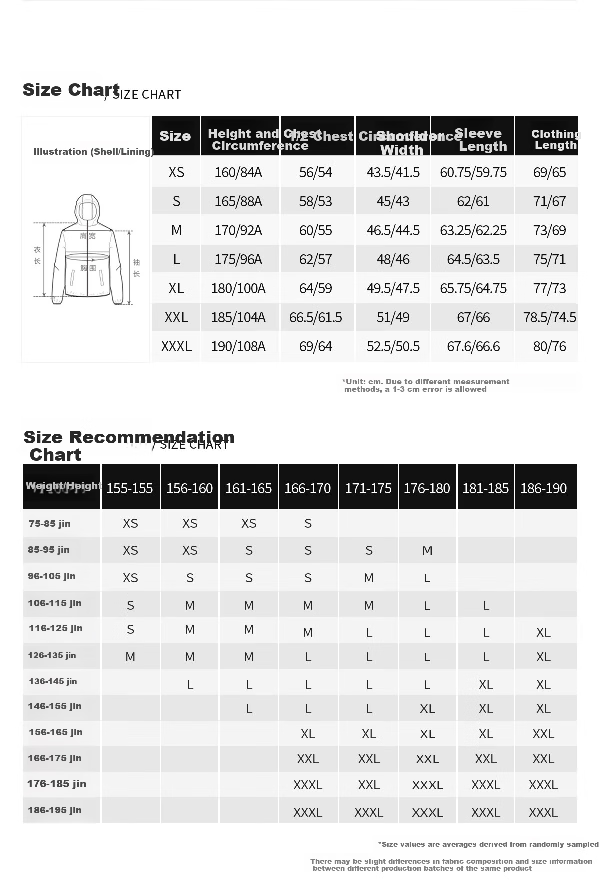 Panda Zhang Yuxi Style Play Wild 3-in-1 Waterproof Windproof Colorblock Mountaineering Jacket R611 Phantom Black, S 16