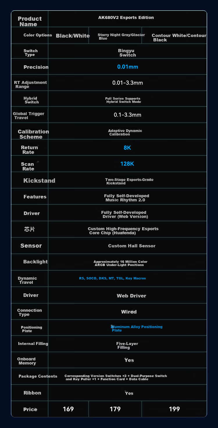 AJAZZ AK680V2 Magnetic Axis Customizable RGB Gaming Keyboard 8K Report Rate RT0.01 Valorant 68-Key Black Ice Island Switch 3