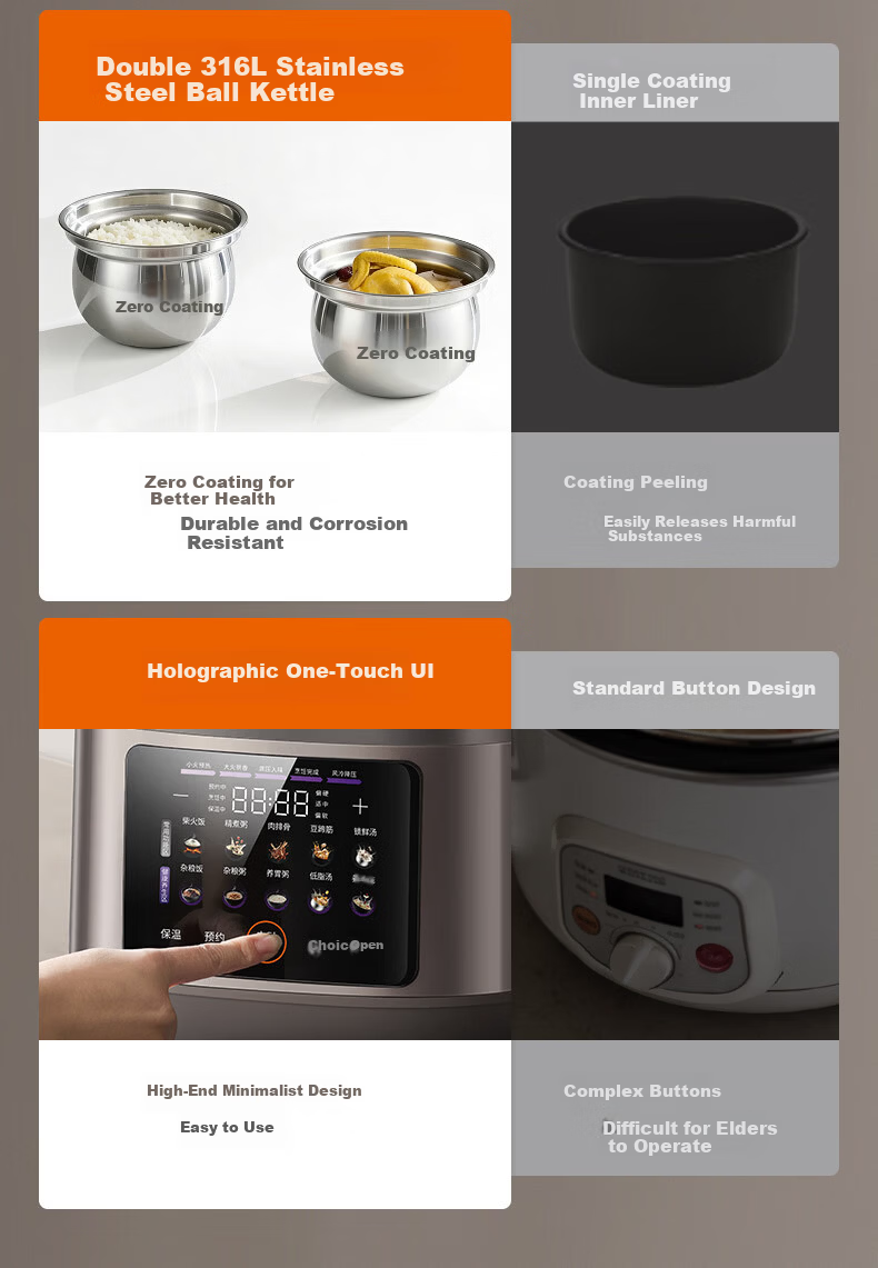 Joyoung Premium Electric Pressure Cooker 1st Gen 5L High Pressure 112KPa IH Smart Reservation Non-Coated Baby-Safe 316L Double Spherical Soup and Rice Cooker Y-50IHZ6 2