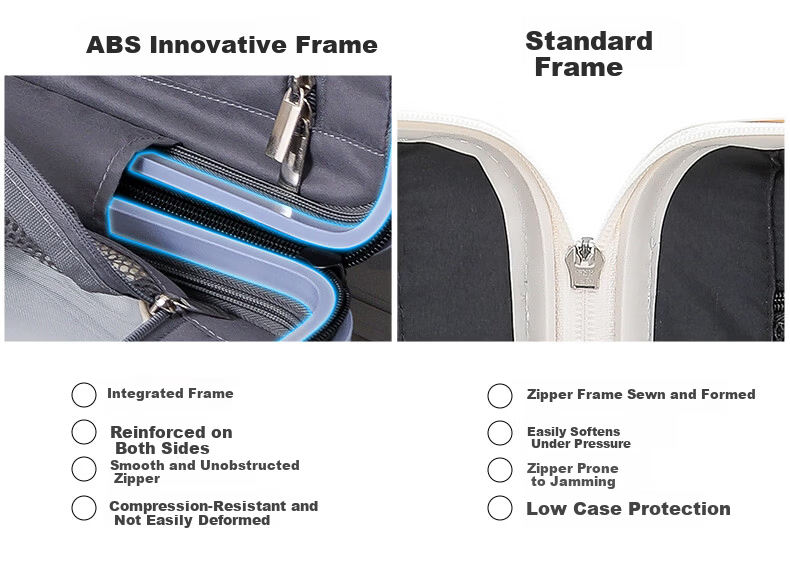 ZAT Innovative Plastic Frame Luggage Zipper Trolley Large Capacity Travel Suitcase Sit-able Password Lock Soft Matte White 24 Inch 8