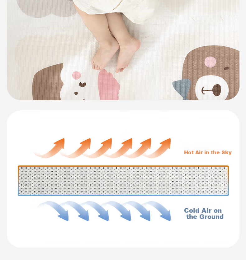 Babybox EPE Crawling Mat Baby Anti-Fall Play Mat Children's Interlocking Foam Floor Mat 6 Pieces 2CM Thickened 7