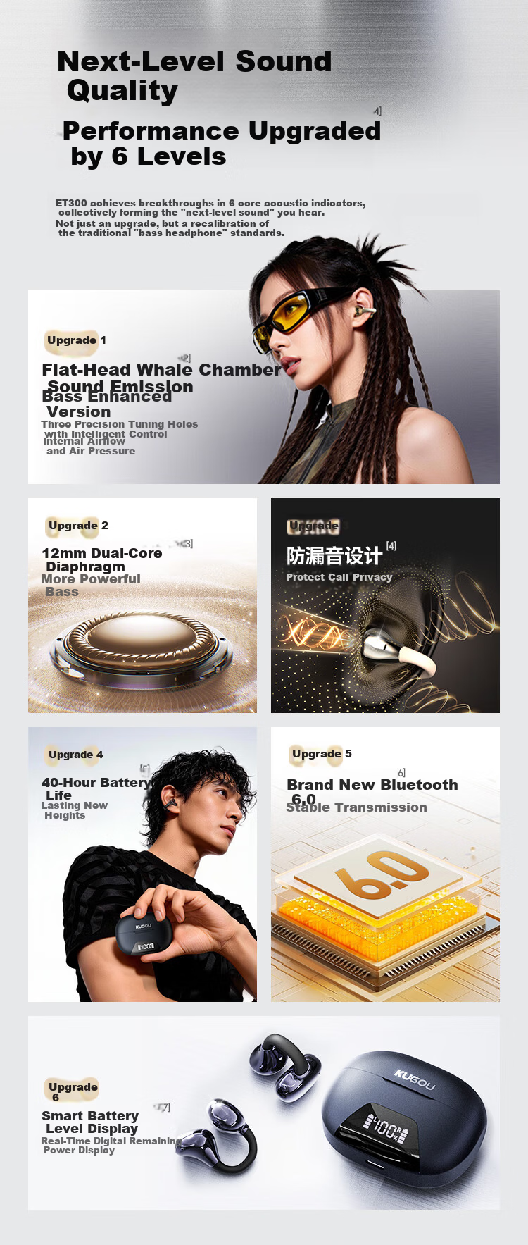 KUGOU ET300 Bluetooth 6.0 Clip-On Bone Conduction Earphones Open-Ear Wireless Sports Running Music Gaming Noise-Cancelling Long Battery Life 4