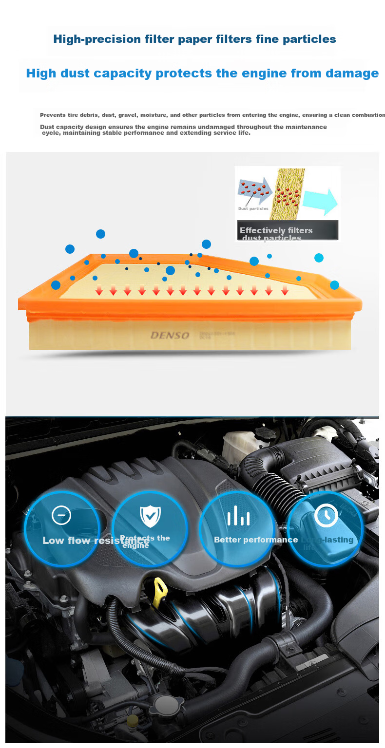 DENSO Air Filter 260331-1710 (Compatible with Volkswagen Audi EA211/New Jetta Golf 7 Bora Lavida Sagitar Rapid Octavia) 5