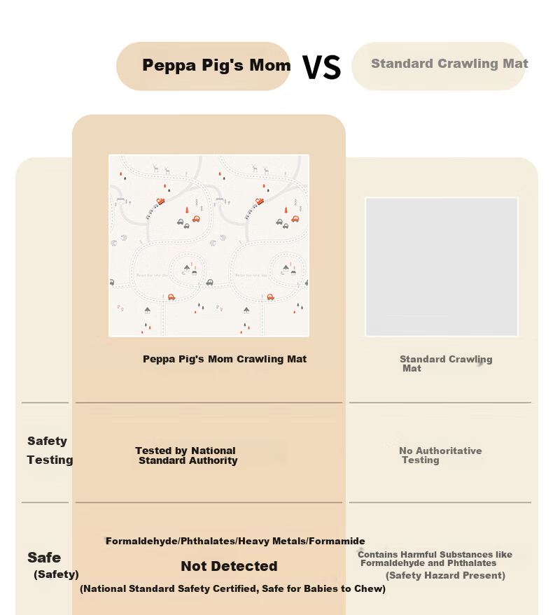 Peppa Pig Mom Baby Crawling Mat Non-Toxic Formaldehyde-Free Infant Early Education Center Baby Floor Mat XPE 1.8*2*0.2m 3