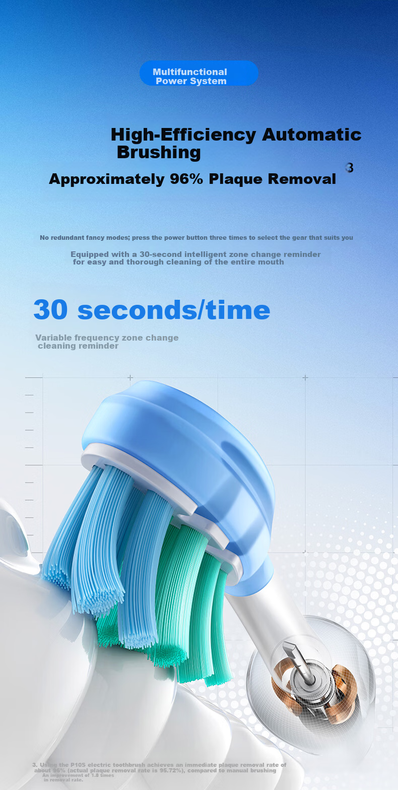 Usmile Smile Plus Electric Toothbrush Shock Absorption Cleaning Brush Head P10S Morning Mist White 180-Day Long Battery Life Wedding Couple Gift for Boyfriend Girlfriend Birthday Present 5