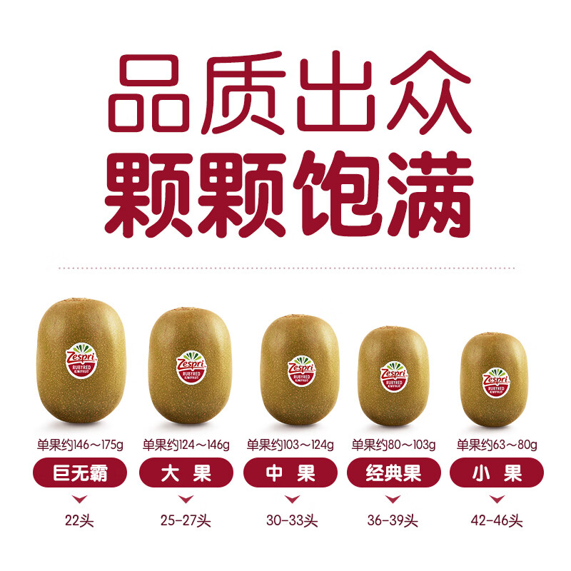 佳沛（zespri）新西兰 新果季空运 巨无霸宝石红奇异果8粒单果约146-175g猕猴桃