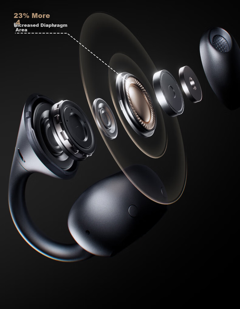SANAG Sena ANC Clip-on True Wireless Bluetooth Earbuds Active Noise Cancelling Earphones Lossless Sound Quality Long Battery Life Translator Gift for Elders and Partners 13
