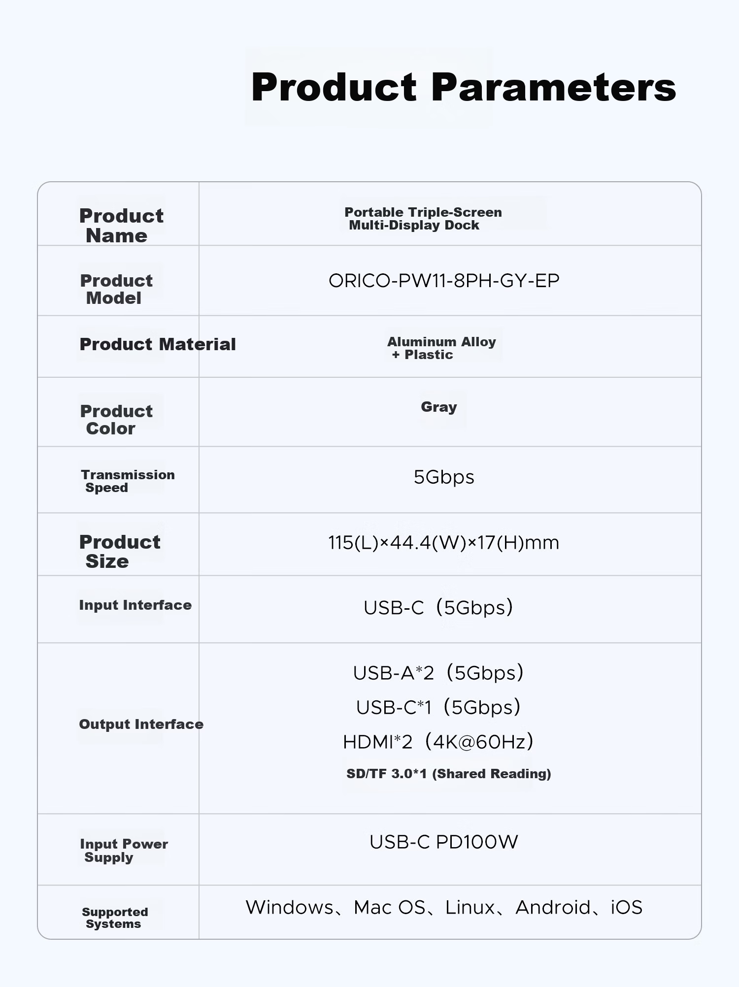 ORICO Docking Station Type-C to Dual HDMI Triple Display Adapter 4K USB Hub Compatible with Mac Huawei Laptop PW11-8PH 23