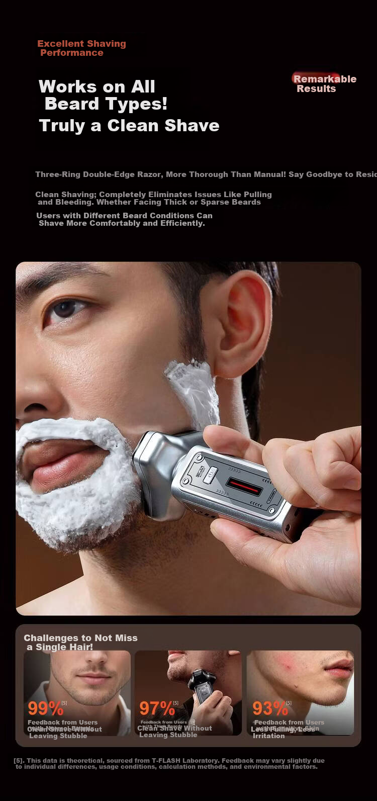 T-FLASH S10 Mini Cyclone Electric Shaver for Men 2026 New Travel Portable Three-Head Black Technology Razor Practical Birthday Gift for Husband Boyfriend 6