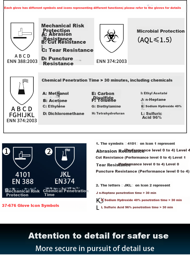 Ansell Acid and Alkali Resistant Solvent Chemical Protective Gloves Oil-Resistant Industrial Labor Safety Nitrile Rubber Gloves 37-676 (3 Pairs) Size 8/M 8