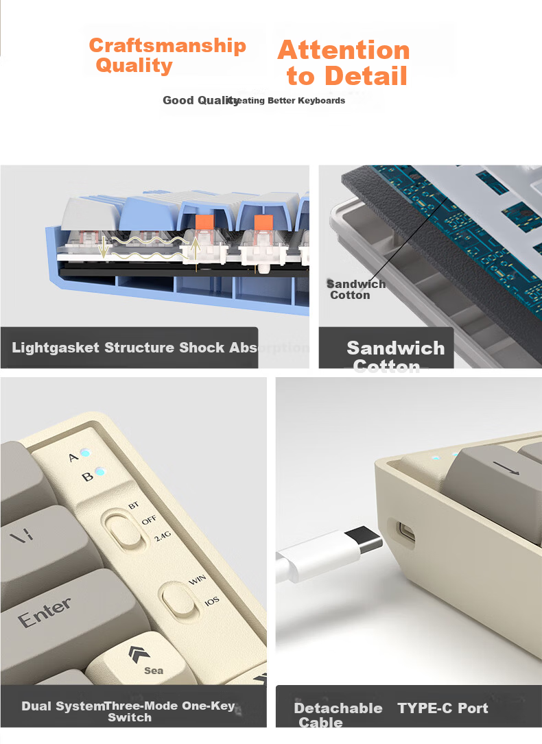 Langtu GK65 Mechanical Keyboard Wired/Wireless/Bluetooth Tri-mode 65-Key Gaming Keyboard for PC Office Tablet Milk White Blue Switch 7