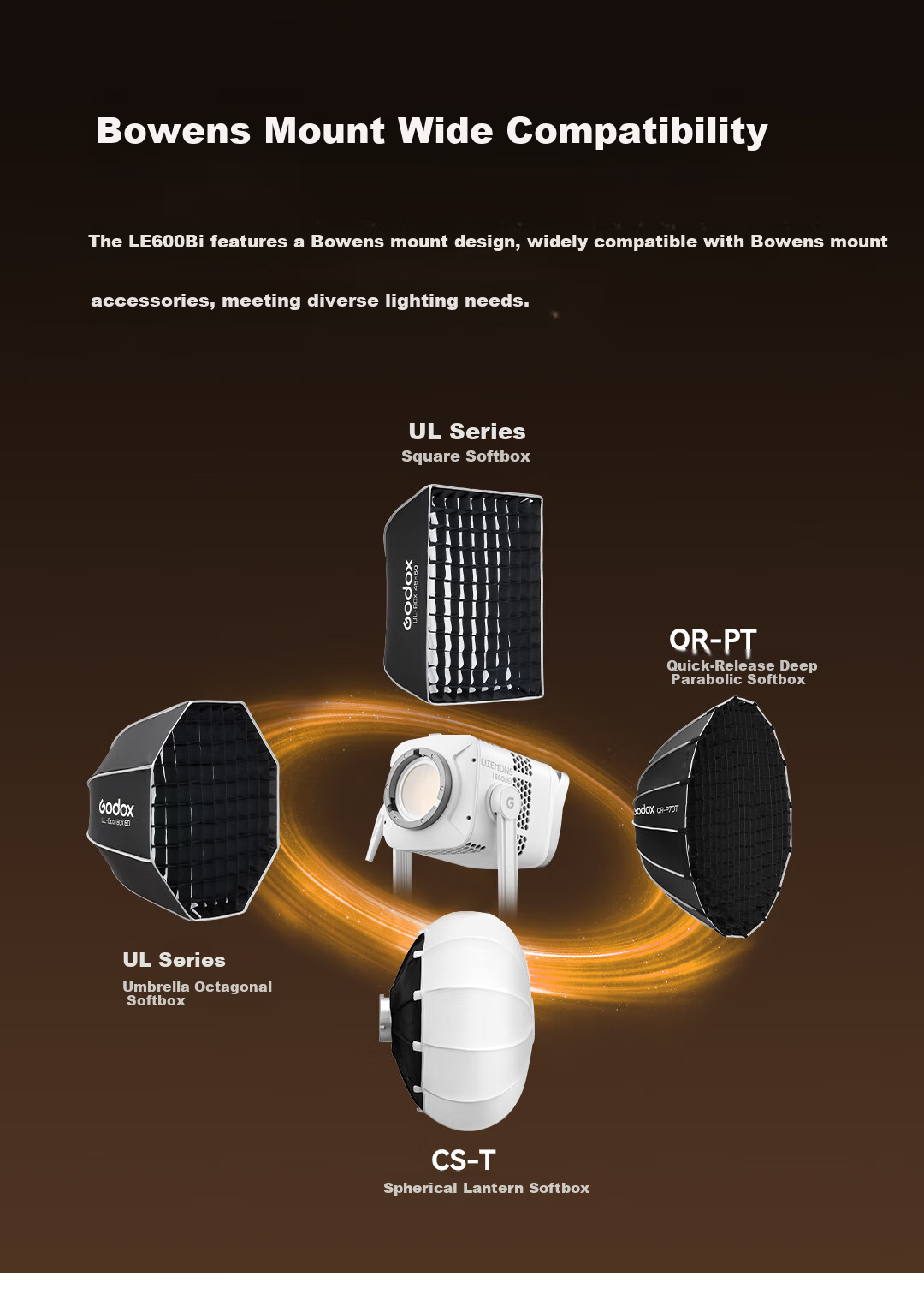 Godox LE600Bi Professional Live Streaming LED Fill Light Bi-Color Photography Video Continuous Light White Version 8