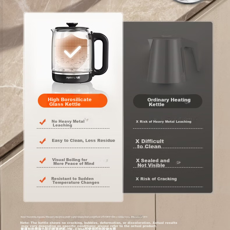 Joyoung Tea Bar Machine Fully Automatic Refill 316L Multi-Temperature Adjustable Electric Kettle JD Self-Operated Anti-Overflow Anti-Dry Boil Antibacterial Water Dispenser AH3226 6