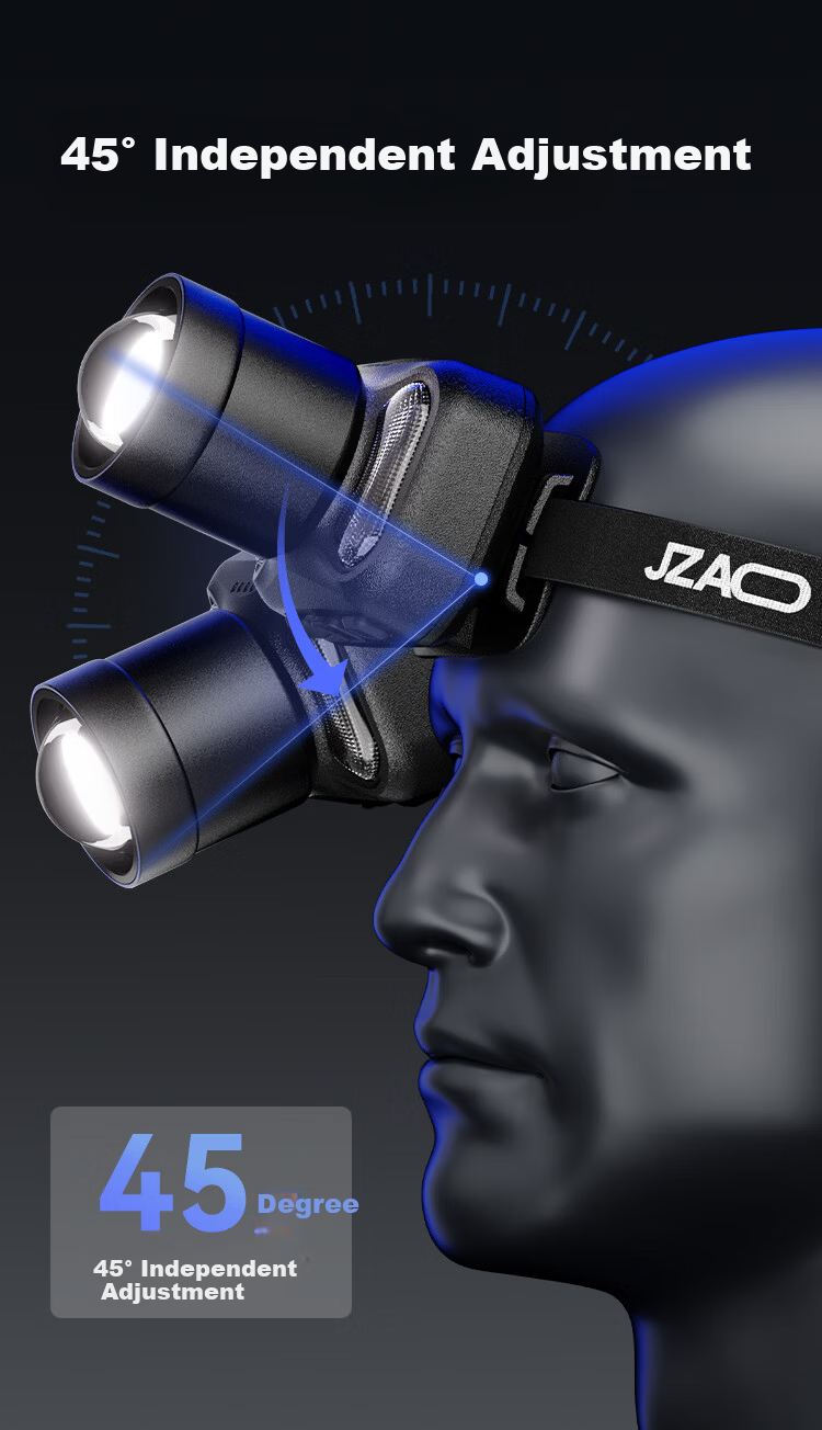 JD Jingzao Aluminum Alloy Zoom Headlamp Outdoor Lighting Camping Night Fishing Emergency High Power Long Range Super Long Battery Life Large Size 12