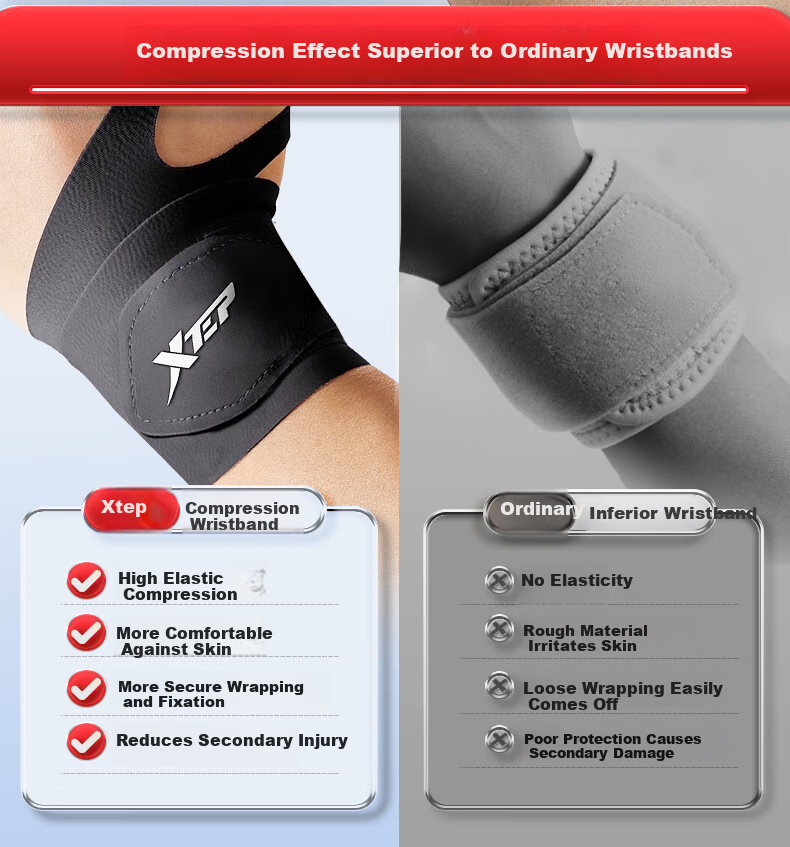 XTEP Wrist Support Braces (2-Pack) Fitness Tendonitis TFCC Wrist Guard Bench Press Wrist Stabilizer 10