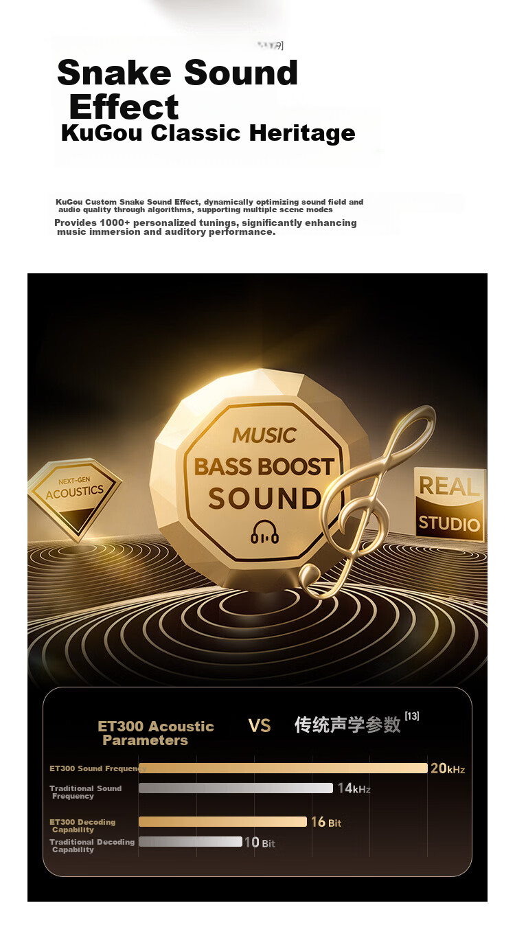 KUGOU ET300 Bluetooth 6.0 Clip-On Bone Conduction Earphones Open-Ear Wireless Sports Running Music Gaming Noise-Cancelling Long Battery Life 10