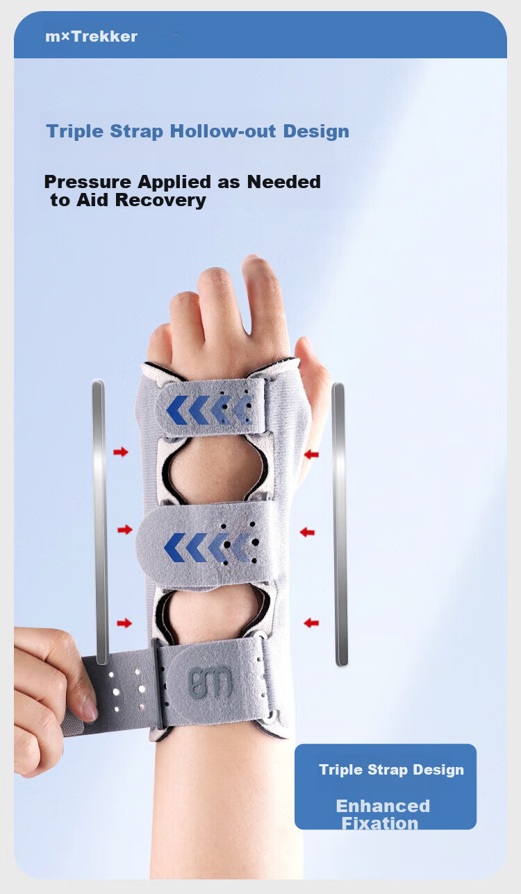 Tuobuzhe Wrist Joint Support Brace Wrist Fracture Protector Tendonitis Wrist Guard Anti-Sprain Recovery Rehabilitation 8