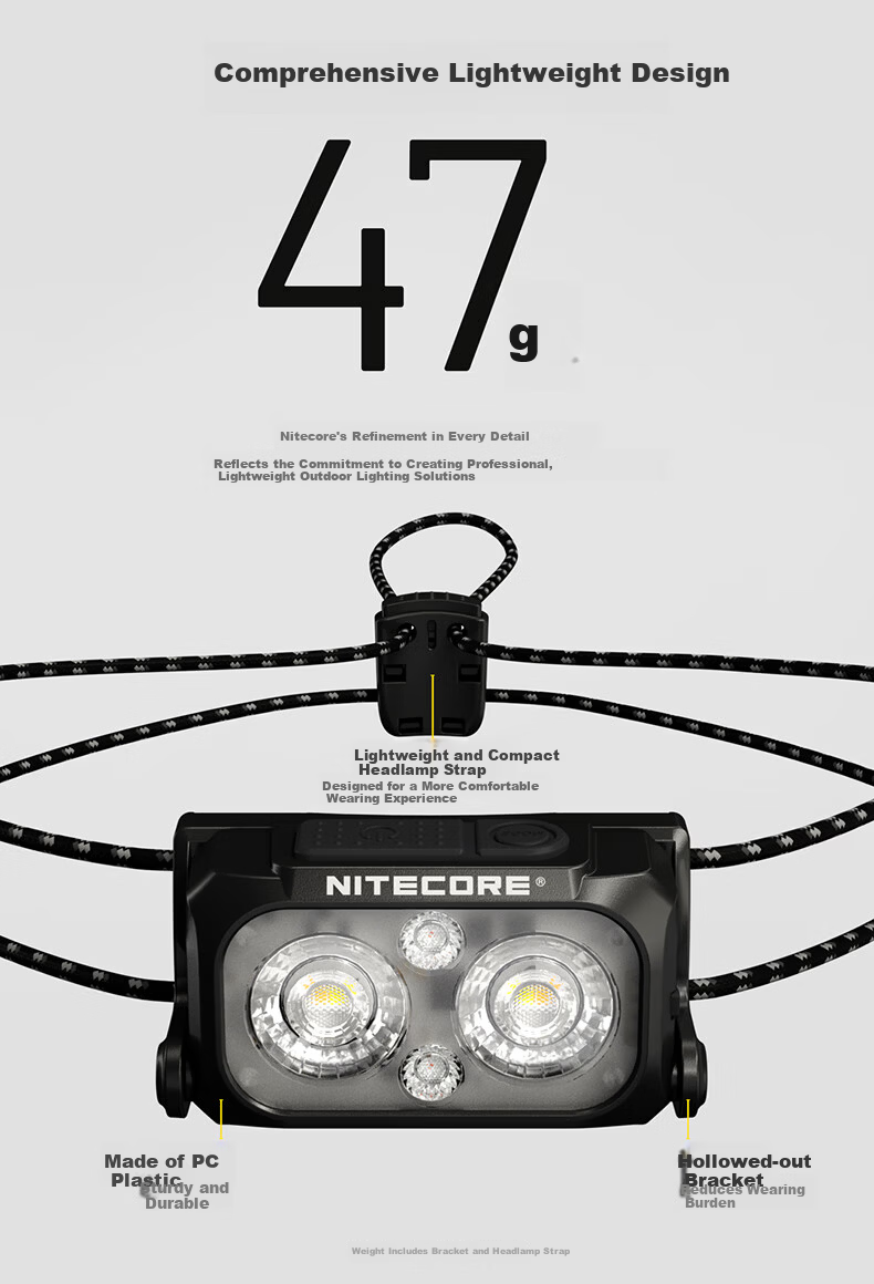 NITECORE NU25 MCT UL Triple Light Headlamp Rechargeable Lightweight Outdoor Hiking Trail Running Night Climbing 4