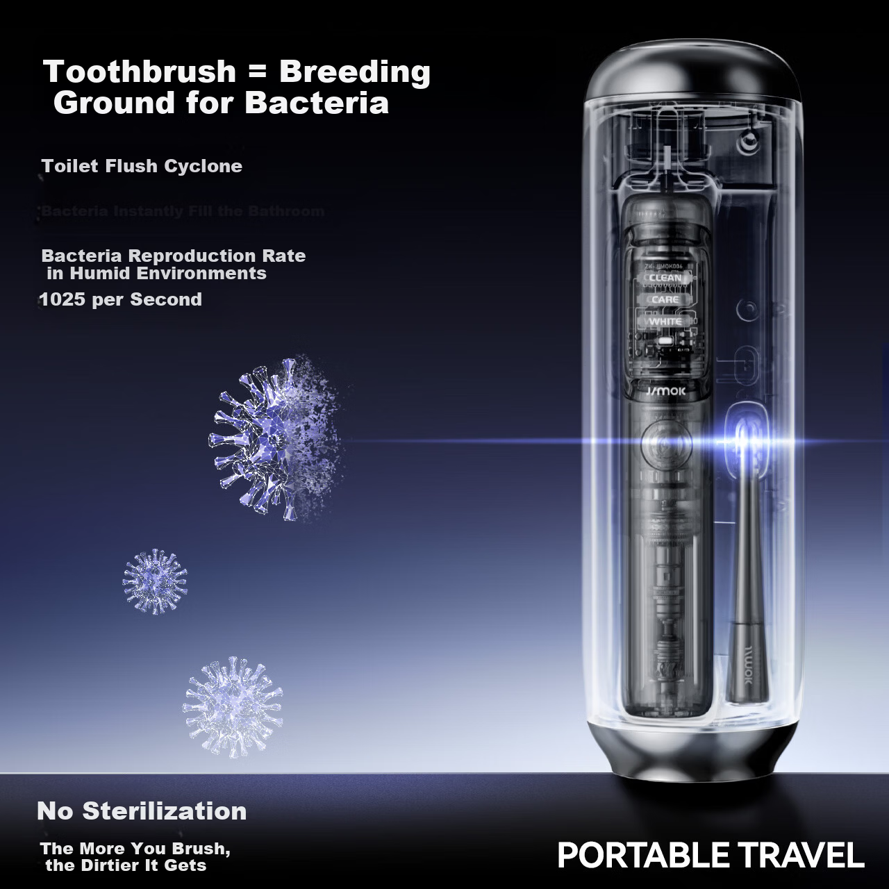 JIMOK German Sterilization Space Capsule Electric Toothbrush J6Pro High-Speed Vibration 60-Second Teeth Cleaning Portable Storage Birthday Gift for Boyfriend Girlfriend