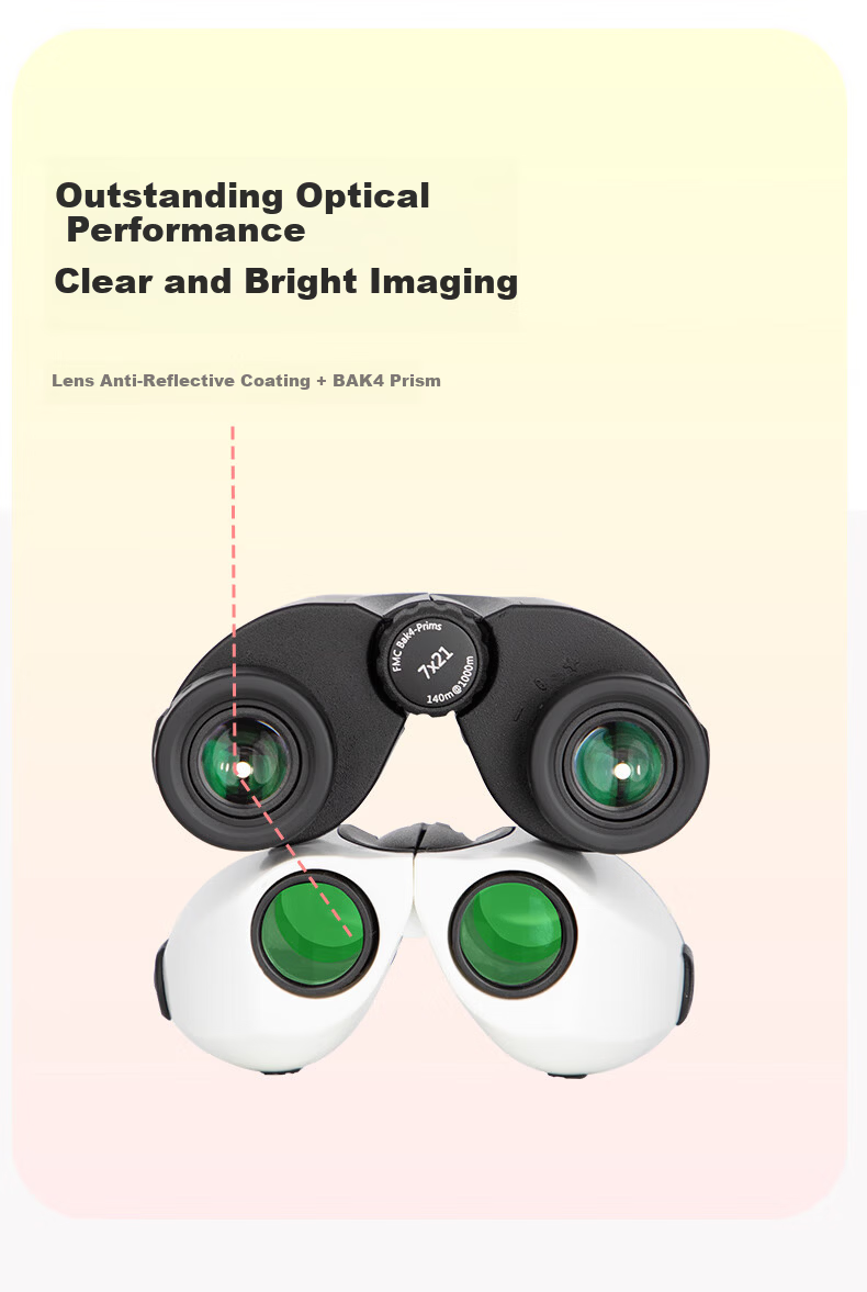 PUROO Guanqiong 5x21 Telescope Anti-Reflection HD Compact Portable Professional Theater Binoculars for Plays Musicals Dramas 8