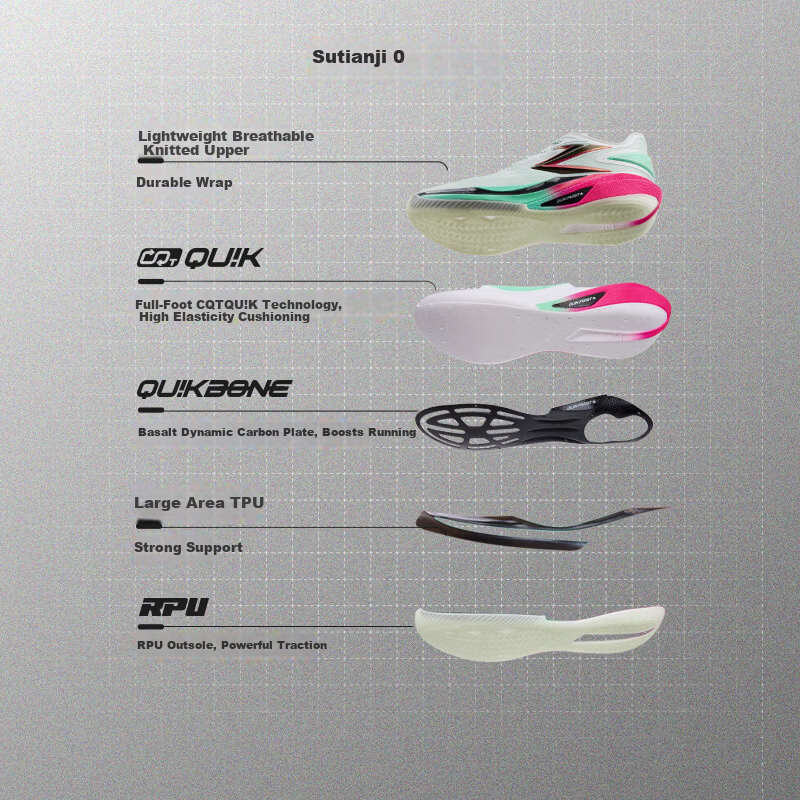 361° Basketball Shoes Biaosu BB2 Youth Professional Training Court Low-Top Breathable Sports Shoes Men 672611103-11