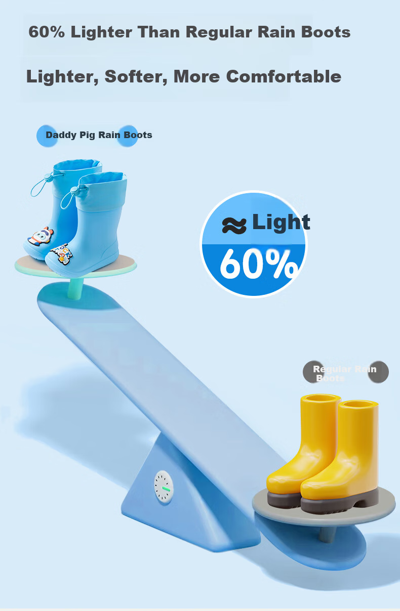 Zhubaba Children's Rain Boots Boys Non-Slip Waterproof Rain Shoes Girls Kindergarten School Water Shoes Blue Size 18 8
