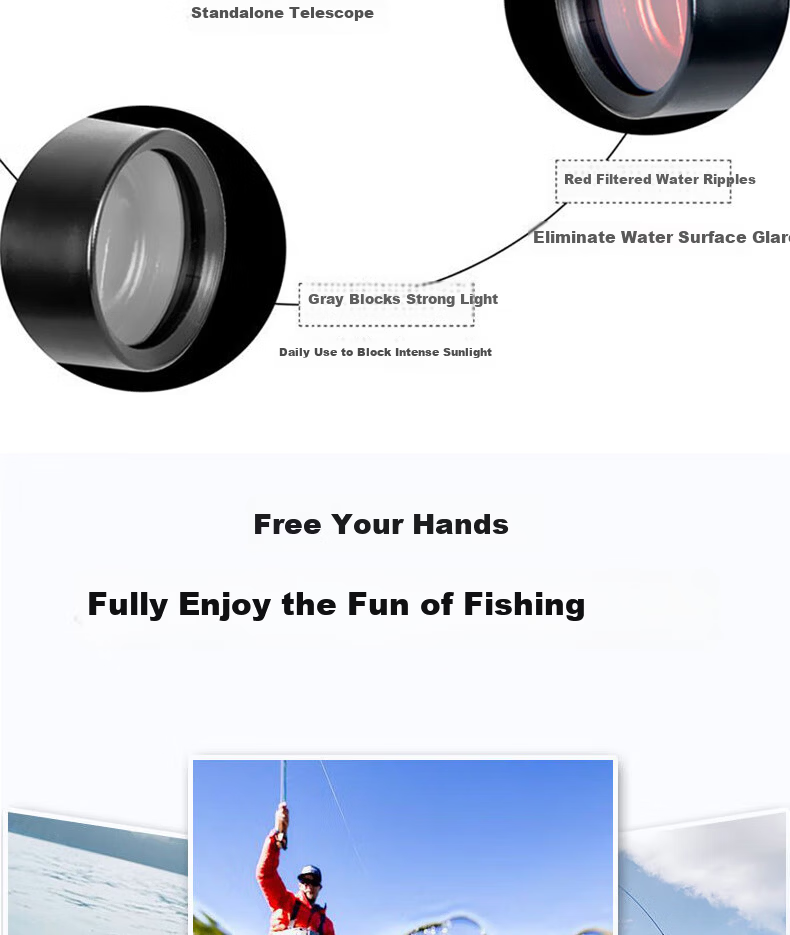 HUGE Fishing Telescope Concert High-Definition High-Power Ultra-Light Low-Light Professional Night Vision 10x Telescope 5