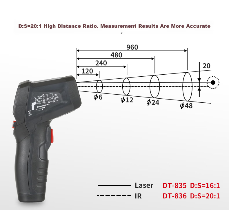CEM DT-835 Infrared Thermometer High-Precision Handheld Industrial Temperature Gun for Home Kitchen Baking 8