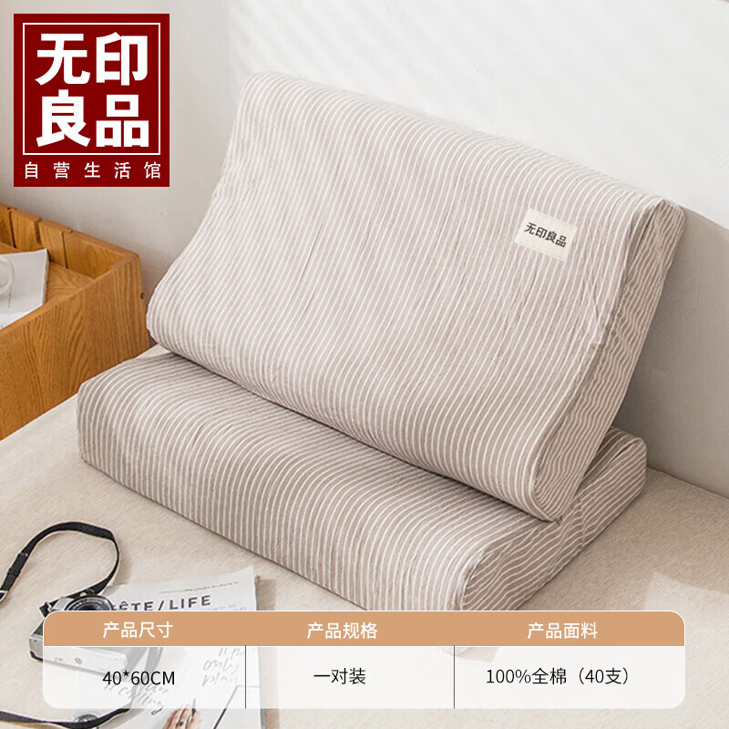 Wuyinliangpin Cotton Latex Pillowcase Set of Two, 100% Pure Cotton Washable Pillow Cover, Pillowcase, 40x60cm
