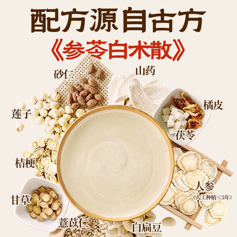 江中猴姑米稀人参米糊30天猴头菇养胃粉中老年营养品流食滋补早餐礼盒900g