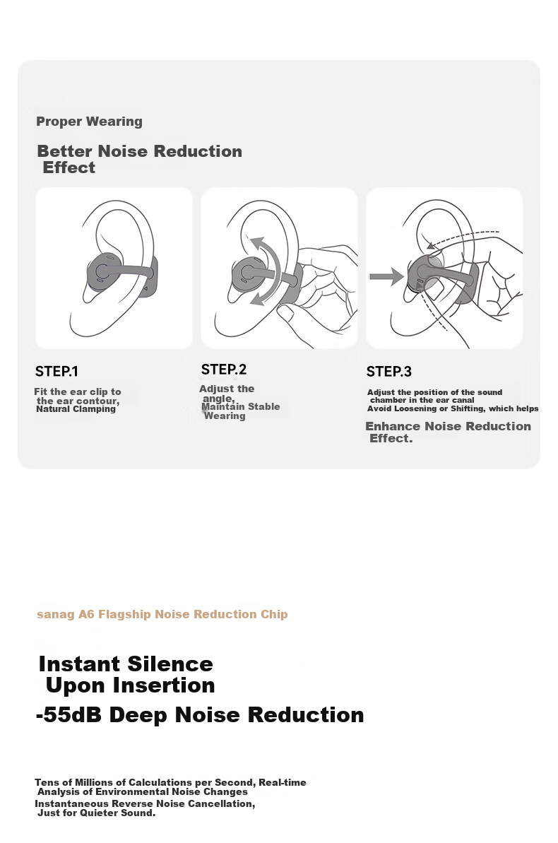 SANAG Sena ANC Clip-on True Wireless Bluetooth Earbuds Active Noise Cancelling Earphones Lossless Sound Quality Long Battery Life Translator Gift for Elders and Partners 8