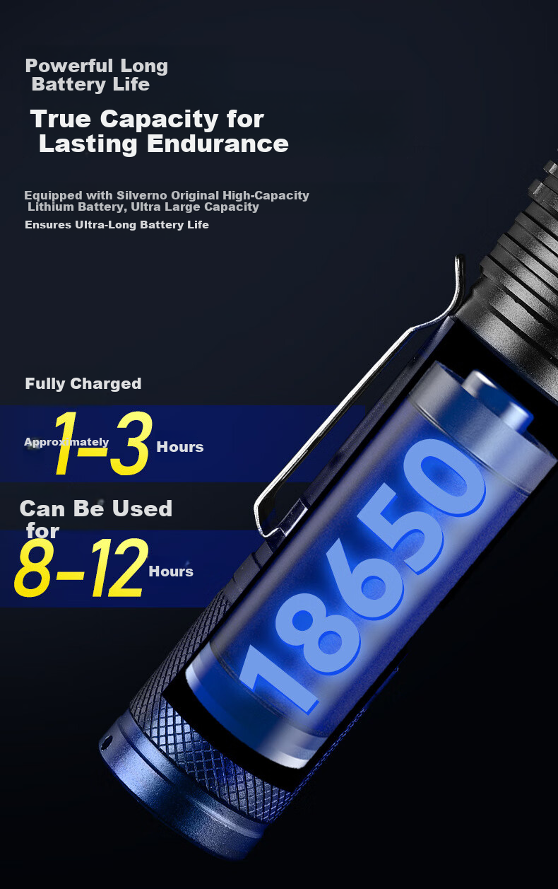 Kitahara Yako LED Machine Tool Work Light Automotive Repair Lamp Strong Magnetic Rechargeable Lathe Magnetic Multifunctional Mini High Brightness Super Bright Flashlight [15W Strong Magnetic Work Ligh 6
