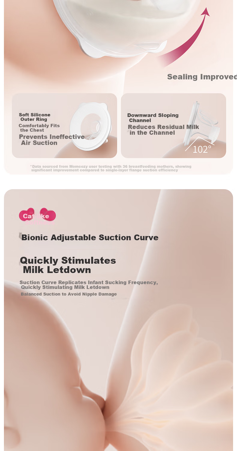Momcozy S12Pro+ Double Electric Hands-Free Breast Pump Silent Portable Easy-Clean Cat Ear Cups 2-Pack 5