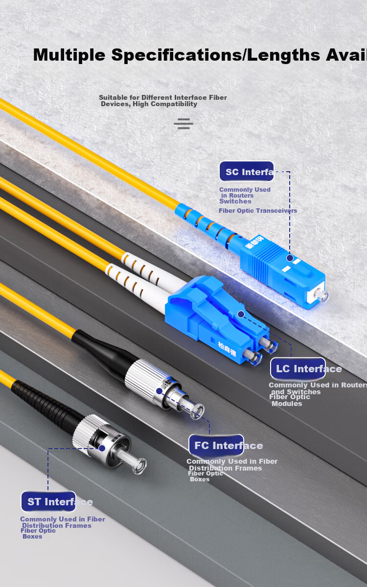 Bosende Invisible Indoor Transparent Fiber Optic Patch Cable Hidden Fiber Optic Home Fiber Modem Extension Single-mode Single-core SC 35m BSD-YXGX-SC35 8