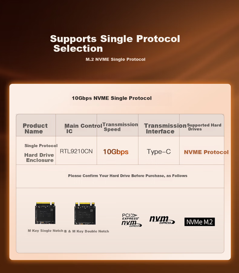 Paima M.2 NVMe SSD Enclosure for Portable Solid State Drives Compatible with Apple, Huawei Phones, Laptops, iPhone 17 Pro Max External Expansion 1TB/2TB/4TB/8TB 8