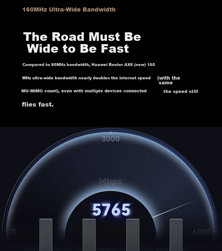 HUAWEI Router BE3 Pro Thunder Edition WiFi 7+ Faster and Farther High-Gain Antenna Gigabit Router with Cleaning Cloth 2