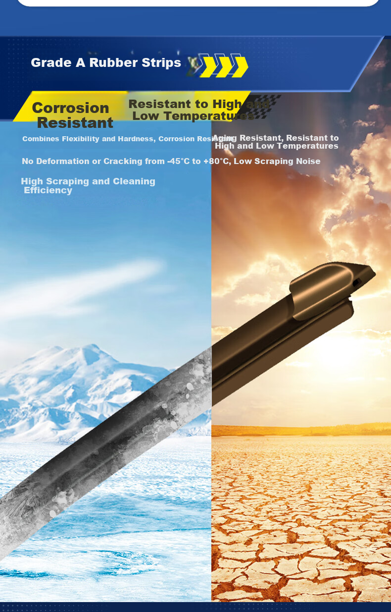 MICHELIN New Frameless Silent Wiper Blade for Lavida 13-17, Bora 11-18, Zotye T800 18-22/19B 3