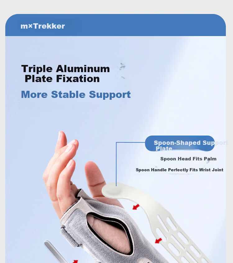 Tuobuzhe Wrist Joint Support Brace Wrist Fracture Protector Tendonitis Wrist Guard Anti-Sprain Recovery Rehabilitation 3