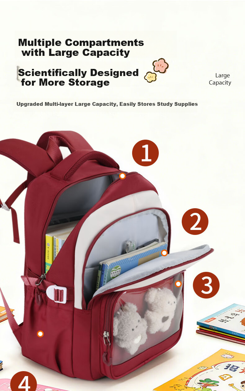 Edison Inventor Middle School Backpack with Spine Protection for Boys And Girls, High School Students, Anime-Style Trendy Backpack 2564-3 Light Blue 5